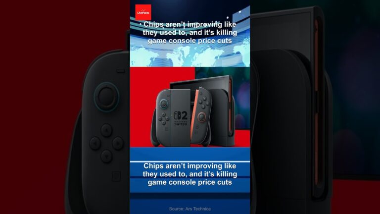 “Console pricing over the years with slowing chip innovation